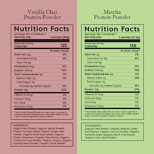 Truvani Organic Vegan Protein Powder Sample Pack - 20g of Plant Based Protein, Organic TruvaniBuy Supplements Australia