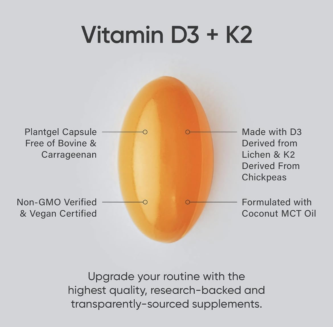 (Pack of 1) 160 Vegan Certified, Non GMO Liquid Softgels rozzunSports Research Vitamin Rozzun Creative VisionBuy Supplements Australia