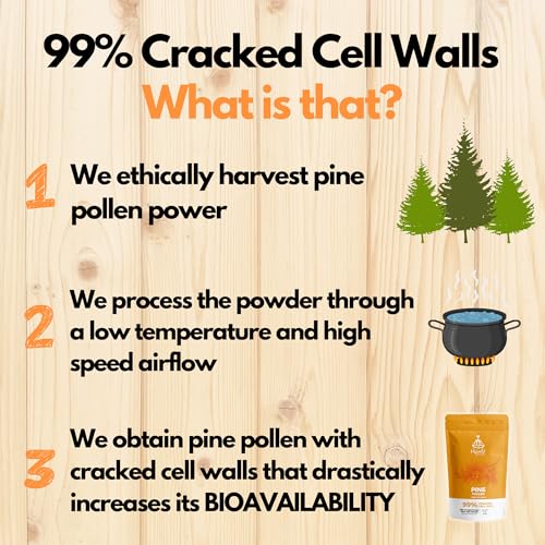 HYBRID HERBS - PINE POLLEN | 99% Cracked Cell Wall Powder | Highly Bioavailable Hybrid HerbsBuy Supplements Australia
