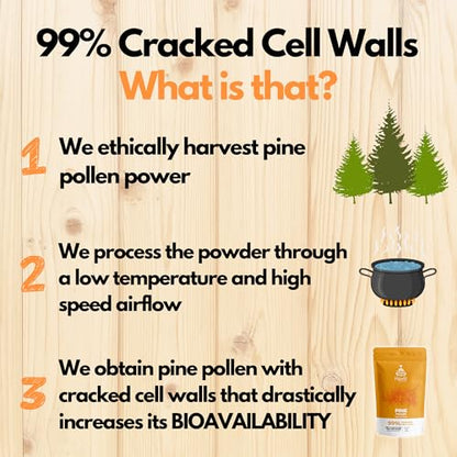 HYBRID HERBS - PINE POLLEN | 99% Cracked Cell Wall Powder | Highly Bioavailable Hybrid HerbsBuy Supplements Australia
