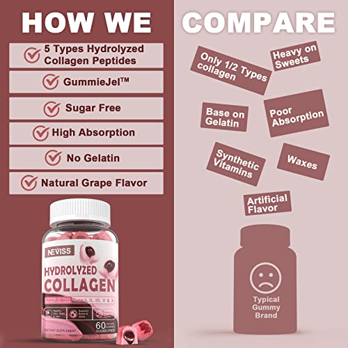 Sugar Free Hydrolyzed Collagen Gummies 800mg KrooBuy Supplements Australia