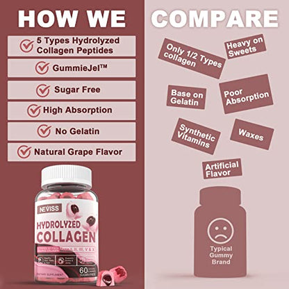 Sugar Free Hydrolyzed Collagen Gummies 800mg KrooBuy Supplements Australia