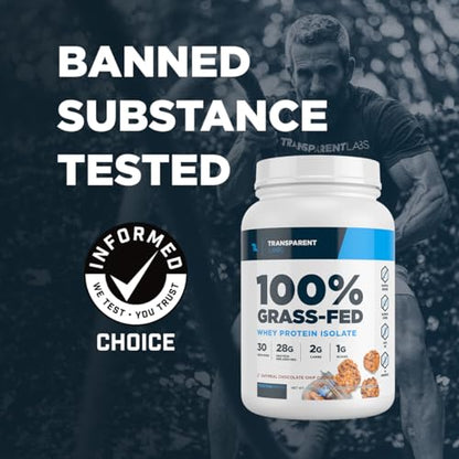 Transparent Labs Grass-Fed Whey Protein Isolate - Naturally Flavored, Gluten Free Transparent LabsBuy Supplements Australia