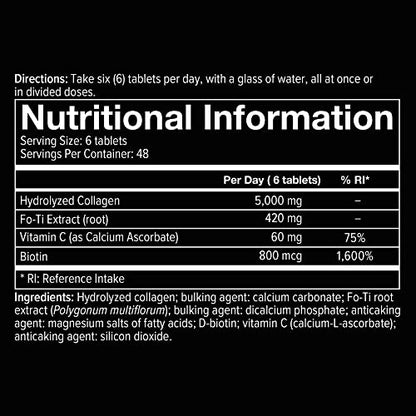 Youtheory Collagen Advanced 1, 2 and 3 Mineral Supplements for Men-290 Tablets YouTheoryBuy Supplements Australia