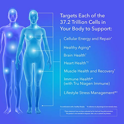 TRU NIAGEN - Patented Nicotinamide Riboside NAD+ Supplement. NR Supports Cellular TRU NIAGENBuy Supplements Australia