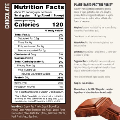 Isopure Chocolate Vegan Protein Powder, with Monk Fruit Sweetener & Amino Acids IsopureBuy Supplements Australia