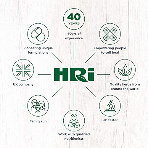 HRI Water Balance (Water Retention) THR - R- 60tabs HRIBuy Supplements Australia