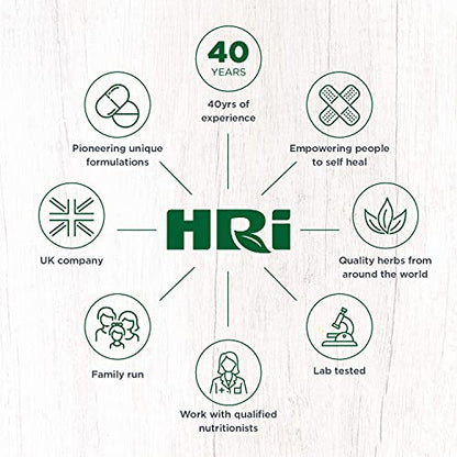 HRI Water Balance (Water Retention) THR - R- 60tabs HRIBuy Supplements Australia