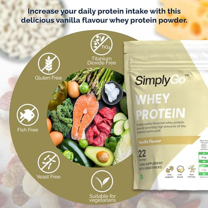 SimplyGo Whey Protein Powder | 900g | Simply Add 30g to Water, Juice or Shakes Simply SupplementsBuy Supplements Australia