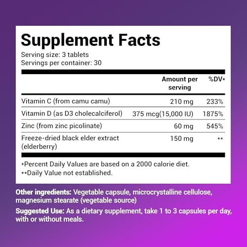 Dr. Berg's Advanced Immune Support - Daily Immunity Multi-System Defense Supplement Dr. Berg NutritionalsBuy Supplements Australia