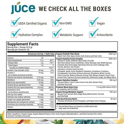Júce Hydrate Replenishing and Nourishing Superfood Drink - Boost Energy Levels Terra Kai OrganicsBuy Supplements Australia