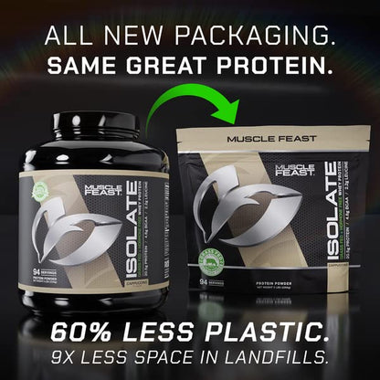 Muscle Feast Grass-Fed Whey Protein Isolate, All Natural Hormone Free Pasture Raised Muscle FeastBuy Supplements Australia