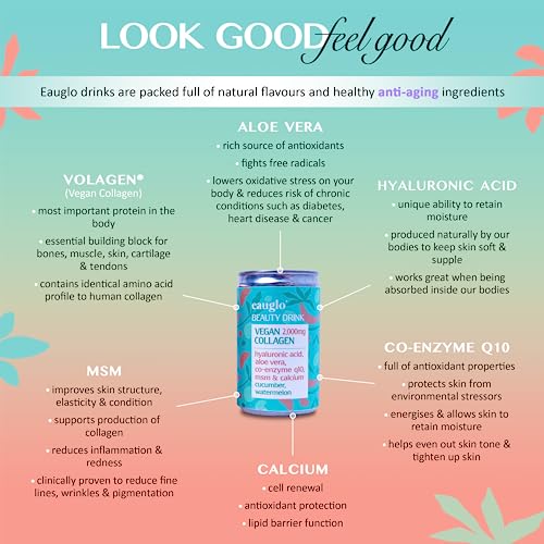 Eauglo- Cucumber & Watermelon Vegan Collagen Beauty Drink, Anti-Ageing & Radiant Skin EauGloBuy Supplements Australia