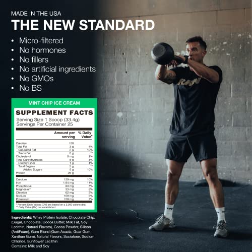 RAW Whey Isolate Protein Powder, Mint Chip Ice Cream (CBUM Itholate Protein) RAWBuy Supplements Australia