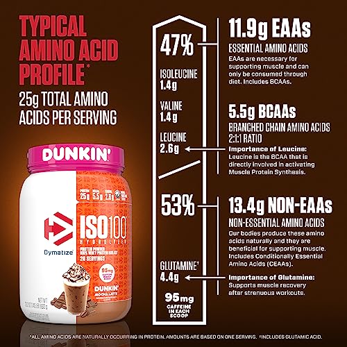 Dymatize ISO100 Hydrolyzed Protein Powder in Dunkin' Mocha Latte Flavor, 100% Whey DymatizeBuy Supplements Australia