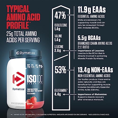 Dymatize ISO100 Hydrolyzed Protein Powder, 100% Whey Isolate Protein, 25g of Protein DymatizeBuy Supplements Australia