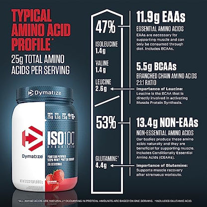 Dymatize ISO100 Hydrolyzed Protein Powder, 100% Whey Isolate Protein, 25g of Protein DymatizeBuy Supplements Australia