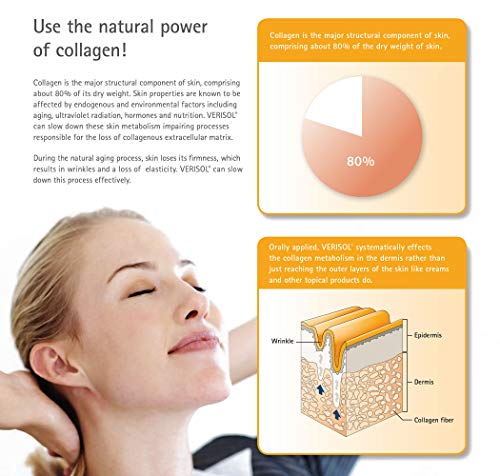 Collagen Peptides Powder - Grass Fed - Bovine - Types I & III - Clinically Studied Brand VERISOL® Time HealthBuy Supplements Australia