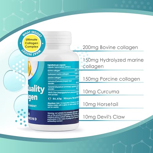 Premium 90 Marine Capsules - 530mg Natural Marine Collagen with Porcine & Bovine Collagen BLUE DIAMONDBuy Supplements Australia