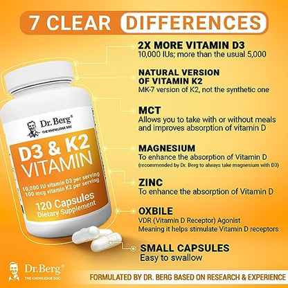 Dr. Berg's Vitamin D3 K2 Supplement w/MCT Oil - Includes 10,000 IU of Vitamin D3 Dr. Berg NutritionalsBuy Supplements Australia
