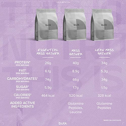 Bulk Essential Mass Gainer, Protein Shake for Weight Gain, Vanilla, 2.5 kg BulkBuy Supplements Australia