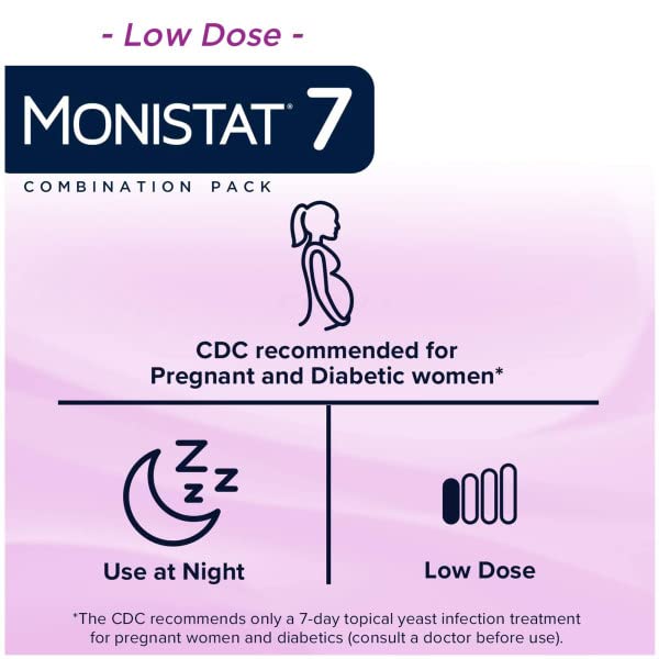 Monistat 7-Day Yeast Infection Treatment | Cream + External Itch Relief Cream | Pack of 2 MonistatBuy Supplements Australia
