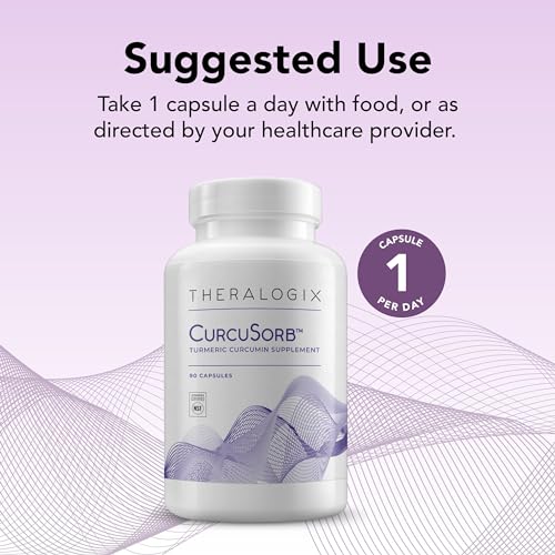Theralogix CurcuSorb Turmeric Curcumin Supplement - 90-Day Supply - High-Absorption TheralogixBuy Supplements Australia