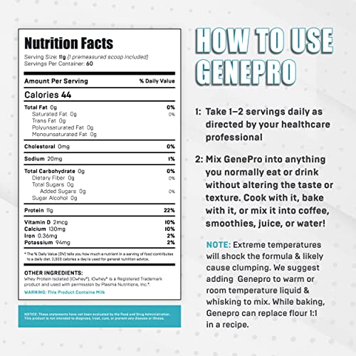 Genepro Unflavored Protein Powder - New Formula - Lactose-Free, Gluten-Free Genepro Gen. 3 The Protein SolutionBuy Supplements Australia