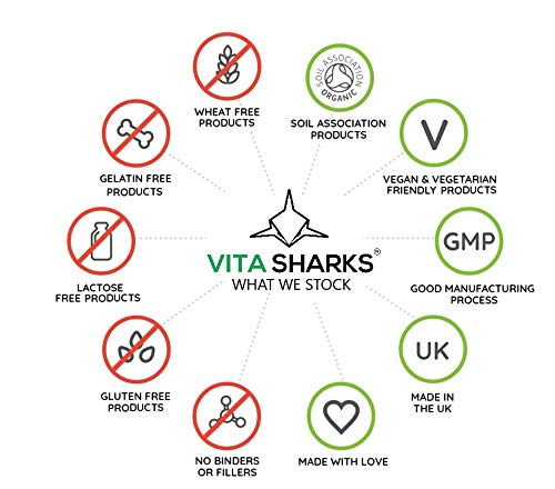 VitaBalance Collagen+ 60 Capsules for Skin, Hair, Nails, Joints & Connective Tissue Vita SharksBuy Supplements Australia