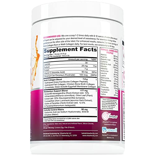 Hydrolyzed Collagen Peptides Powder for Women - Slimming Multi Collagen Burn Ultimate VitauthorityBuy Supplements Australia