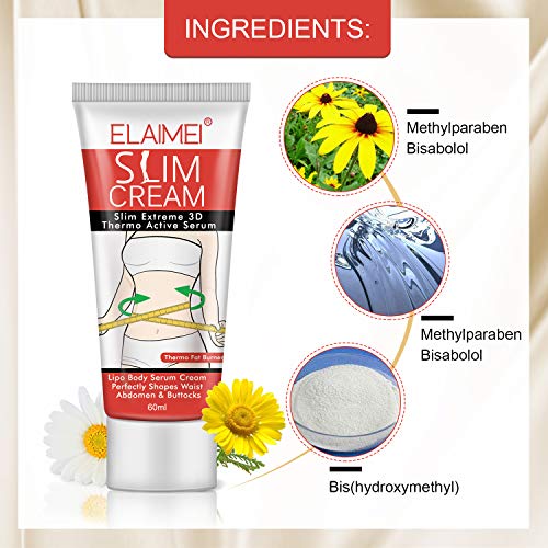 Hot Cream Belly Fat Burner (2 pack), Fat Burning Cream for Stomach, Legs, Abdomen ELAIMEIBuy Supplements Australia