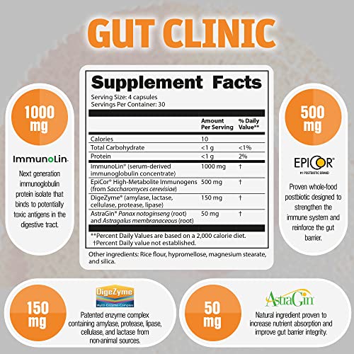 Salt Wrap Gut Clinic – Postbiotics for Digestive Symptoms, Complete Gut Health Salt WrapBuy Supplements Australia