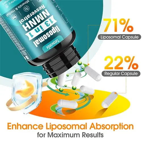NMNH (Dihydronicotinamide Mononucleotide) 1000mg per Serving - NMN Alternative with Liposomal NAD+, Resveratrol & PQQ| Non-GMO, Gluten-Free | Supports Energy, Focus & Healthy Aging | 90 Capsules TatavonixBuy Supplements Australia