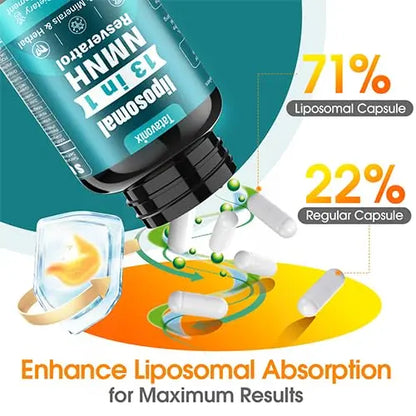 NMNH (Dihydronicotinamide Mononucleotide) 1000mg per Serving - NMN Alternative with Liposomal NAD+, Resveratrol & PQQ| Non-GMO, Gluten-Free | Supports Energy, Focus & Healthy Aging | 90 Capsules TatavonixBuy Supplements Australia