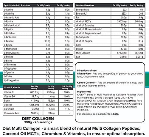 K-GEN Multi Collagen Peptides Powder Hydrolyzed Grass Fed Bovine, Wild Caught Marine | Advanced Diet Collagen Types I, III, IV & V Hyaluronic K GEN ketogenic enhancementBuy Supplements Australia
