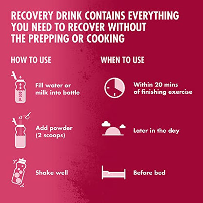 HIGH5 Recovery Drink | Whey Protein Isolate | Promotes Recovery | (Berry, 450g) HIGH5Buy Supplements Australia
