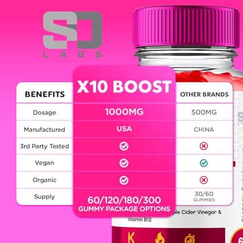 (2 Pack) X10 Boost Keto ACV Gummies Advanced Weight Loss, X10 Boost Keto S.O LabsBuy Supplements Australia