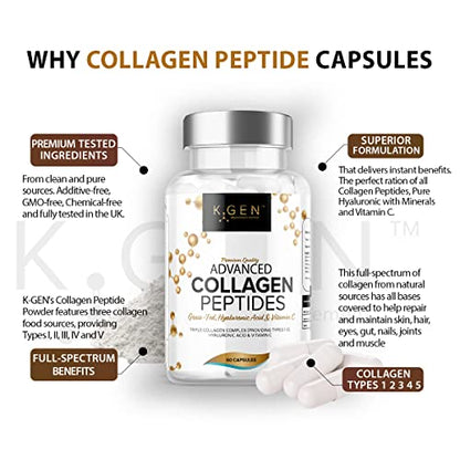 Pure Collagen Supplements Capsules Grass Fed Advanced Multi Collagen Peptides K GEN rejuvenation nutritionBuy Supplements Australia
