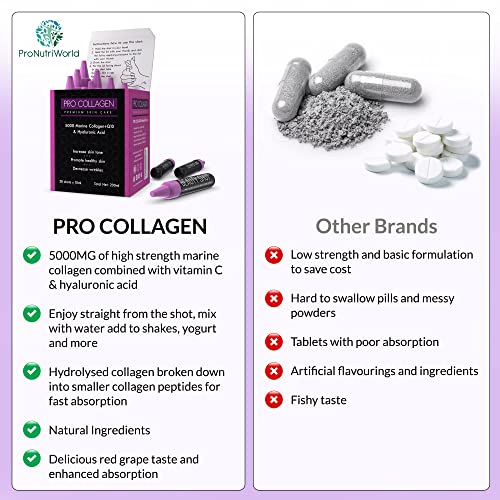 ProNutriWorld Marine Collagen Peptides Shots, Hyaluronic Acid and CoQ10 ProNutriWorldBuy Supplements Australia