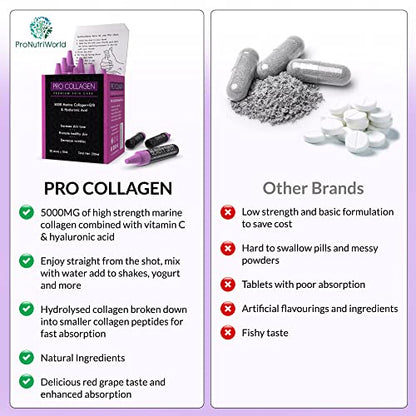 ProNutriWorld Marine Collagen Peptides Shots, Hyaluronic Acid and CoQ10 ProNutriWorldBuy Supplements Australia