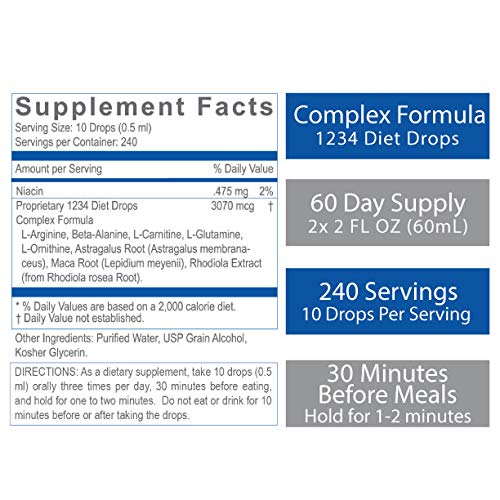 Creative Bioscience 1234 Diet Drops for Women & Men - Diet Drops for Weight Management Creative BioscienceBuy Supplements Australia