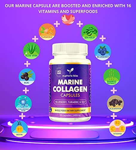 High Strength Marine Collagen Tablets - Skin, Hair, Nails & Joints - Fortified with Hyaluronic Acid Euphoria BlissBuy Supplements Australia