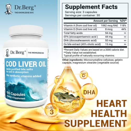 Dr. Berg Cod Liver Oil Capsules from Wild Caught Cod - No Smells or Bad Aftertaste Dr. Berg NutritionalsBuy Supplements Australia