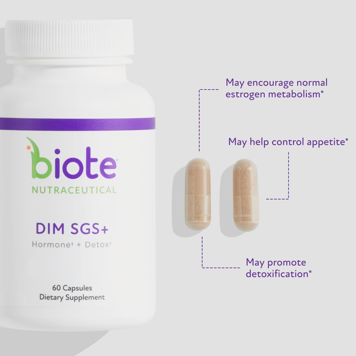 Biote Nutraceuticals - DIM SGS + - Hormone + Detox (60 Capsules) BioteBuy Supplements Australia