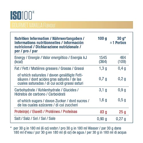 Dymatize ISO 100 Hydrolyzed Gourmet Vanilla 932g - Whey Protein Hydrolysat + Isolat Powder DymatizeBuy Supplements Australia