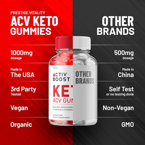 Activ Boost Keto ACV Gummies Advanced Weight Loss, Activ Boost Keto Plus ACV IndeloBuy Supplements Australia