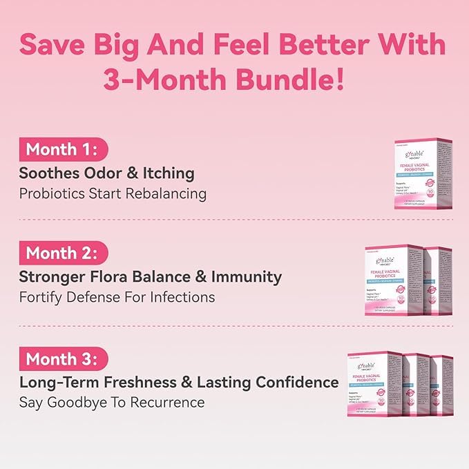 Gynable Vaginal Probiotics for Women Odor & Itch Support, Urinary | pH Balance, Female Probiotics 10 Billion CFU Lactobacillus Probiotics Blend,Selenium-Vitamin C/E/D3 Promote Immune Health,60 Count VevoecBuy Supplements Australia