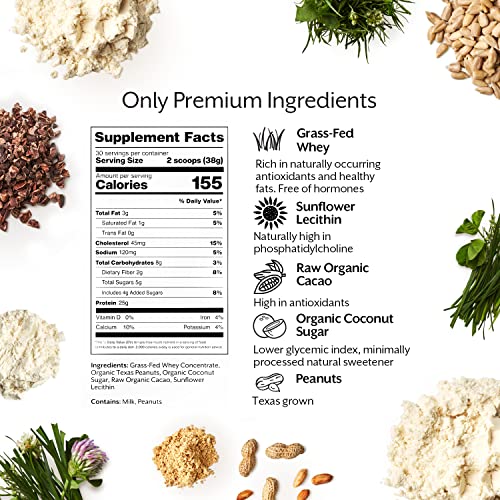 Promix Whey Protein Powder, Chocolate Peanut Butter - 2.5lb Bulk - Grass-Fed & 100% ProMix NutritionBuy Supplements Australia