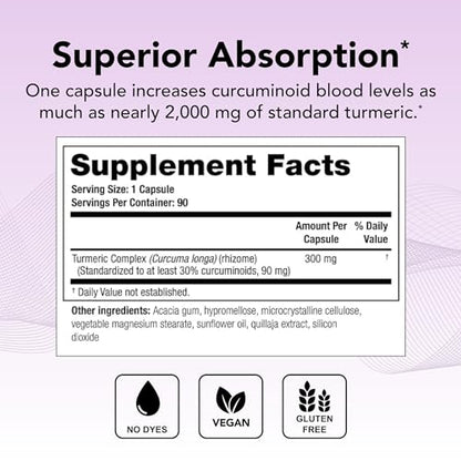 Theralogix CurcuSorb Turmeric Curcumin Supplement - 90-Day Supply - High-Absorption TheralogixBuy Supplements Australia