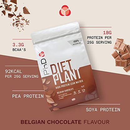PhD Nutrition Diet Plant, Vegan Protein Powder Plant Based, High Protein Lean Matrix PhDBuy Supplements Australia